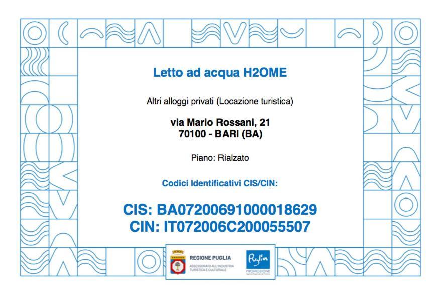 Апартаменти Letto Ad Acqua H2Ome Барі Екстер'єр фото